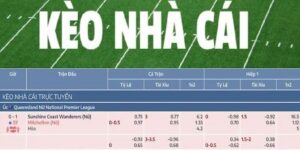 Kinh nghiệm lựa chọn kèo nhà cái trong tỷ lệ cá cược