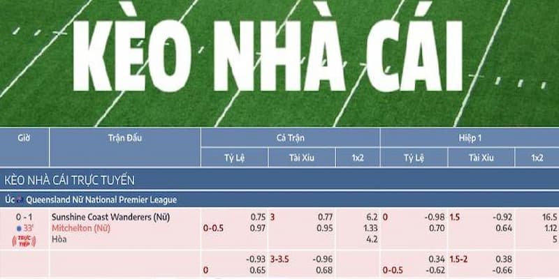 Kinh nghiệm lựa chọn kèo nhà cái trong tỷ lệ cá cược